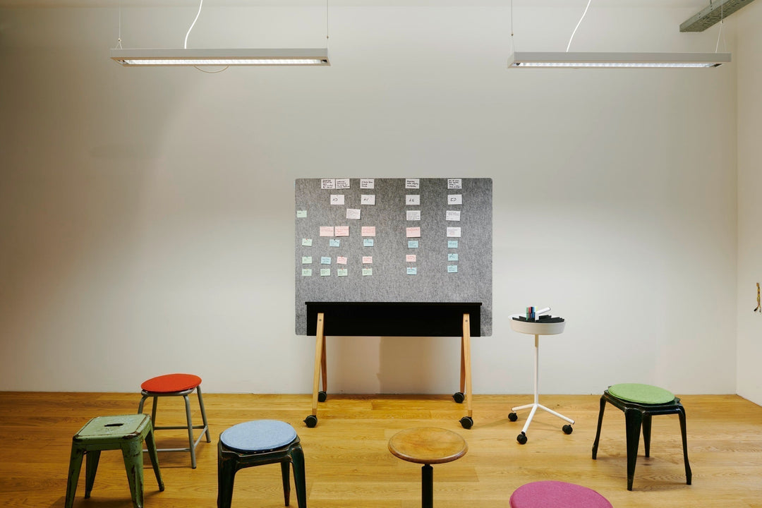 Kanban Board: Aufbau, Beispiel und sinnvolle Anwendung